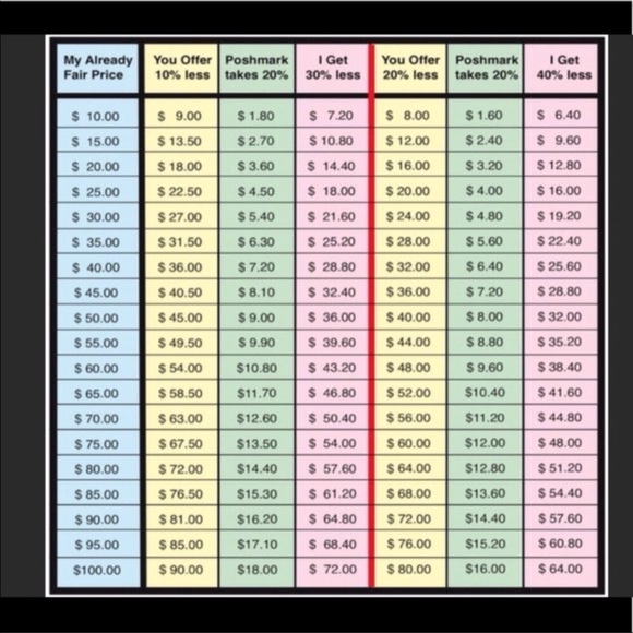 Please take a 👀 around. - Picture 2 of 2